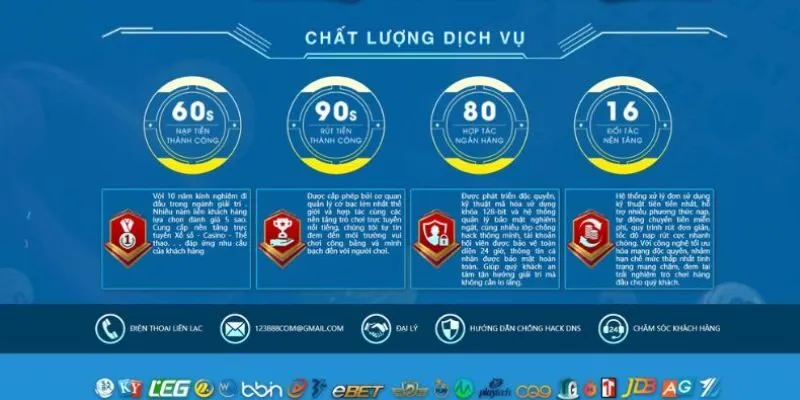 123 cung cấp dịch vụ giải trí chất lượng, giao diện bắt mắt